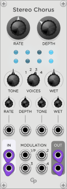 Stereo Chorus Module